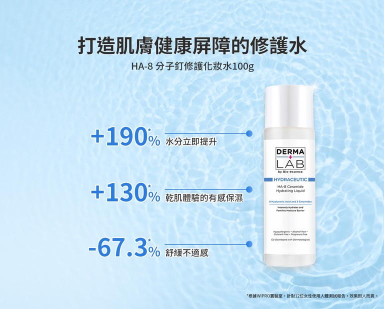 DermaLab 德美醫研 HA-8分子釘修護保濕水 思高玻尿酸保濕化妝水 