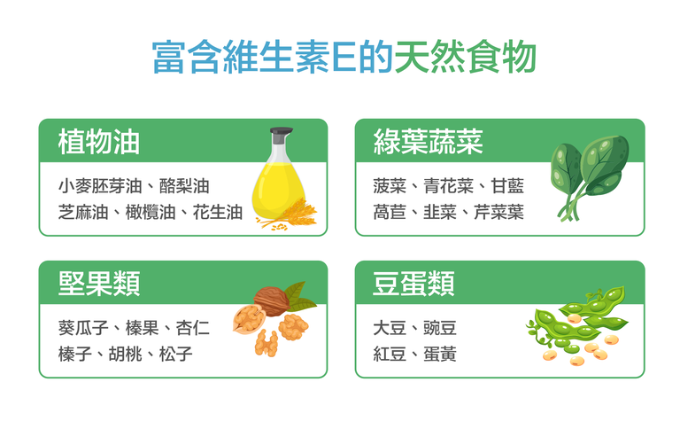 DHC維生素E 抗氧化劑 