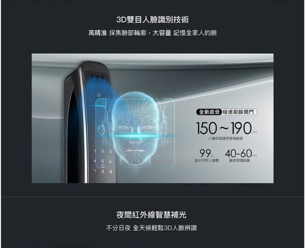 AiLock 3D人臉辨識 