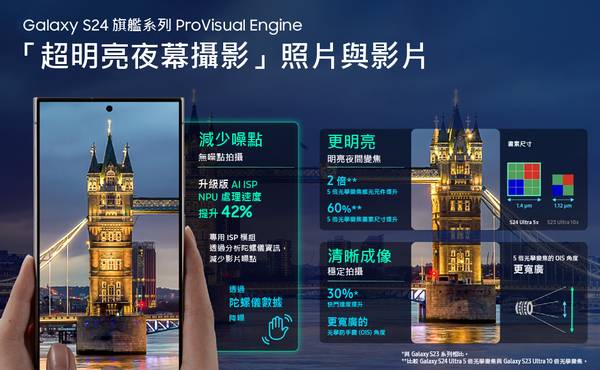 SAMSUNG Galaxy S24 Ultra 夜拍功能 